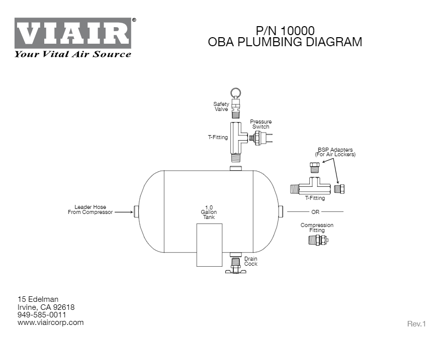 картинка Пневмосистема VIAIR к-т 098С Ресивер 3,75 л