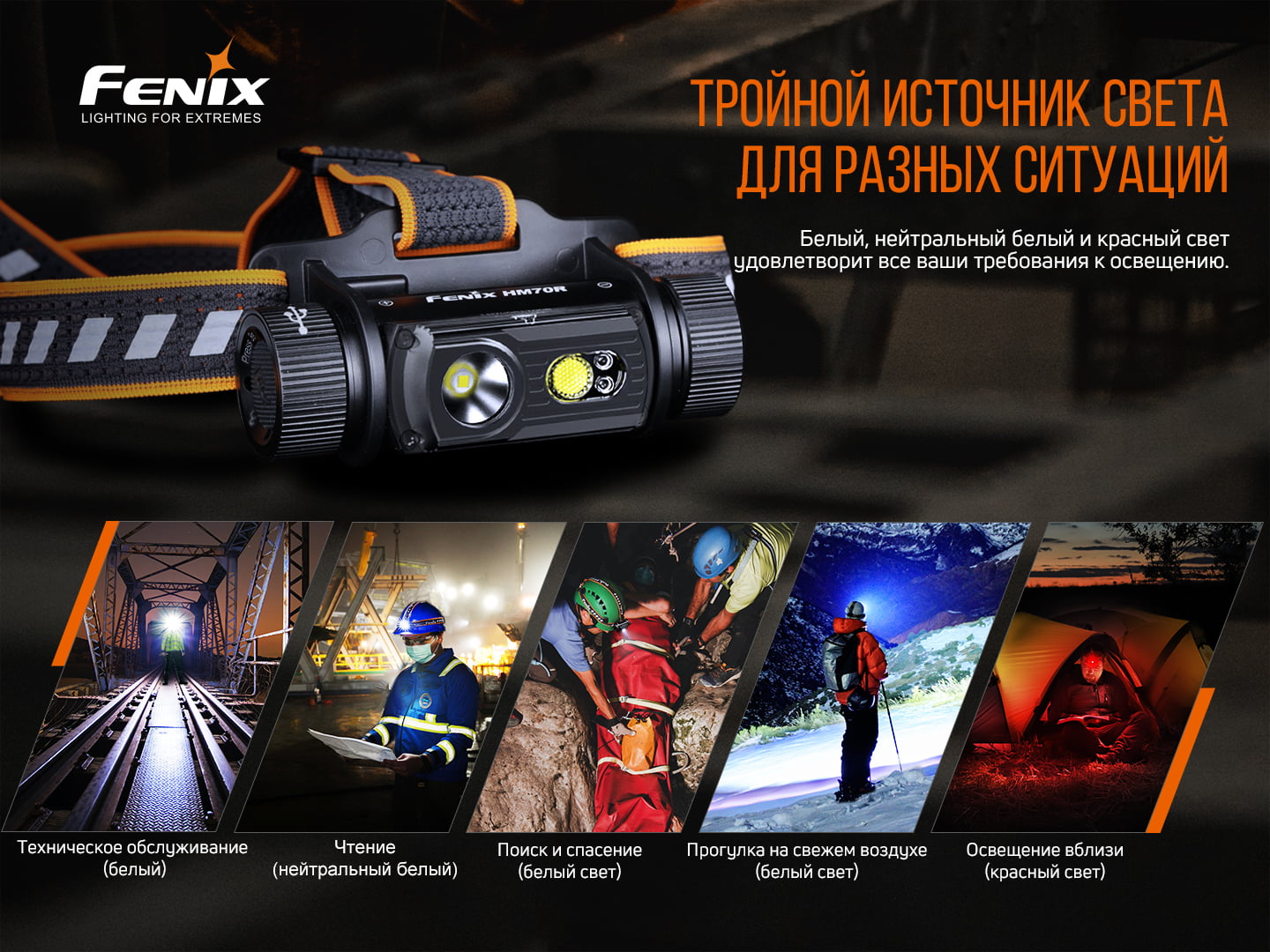 картинка Налобный фонарь Fenix HM70R