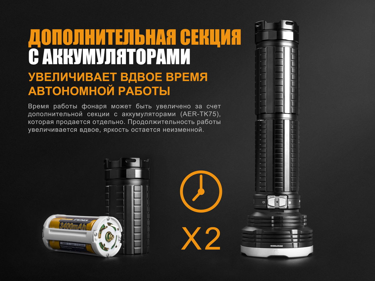 картинка Фонарь Fenix TK75 (2018) Cree XHP35 HI