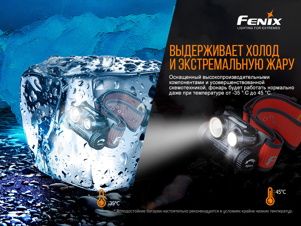 картинка Налобный фонарь Fenix HM65R-T Cree XP-G2 S3, черный