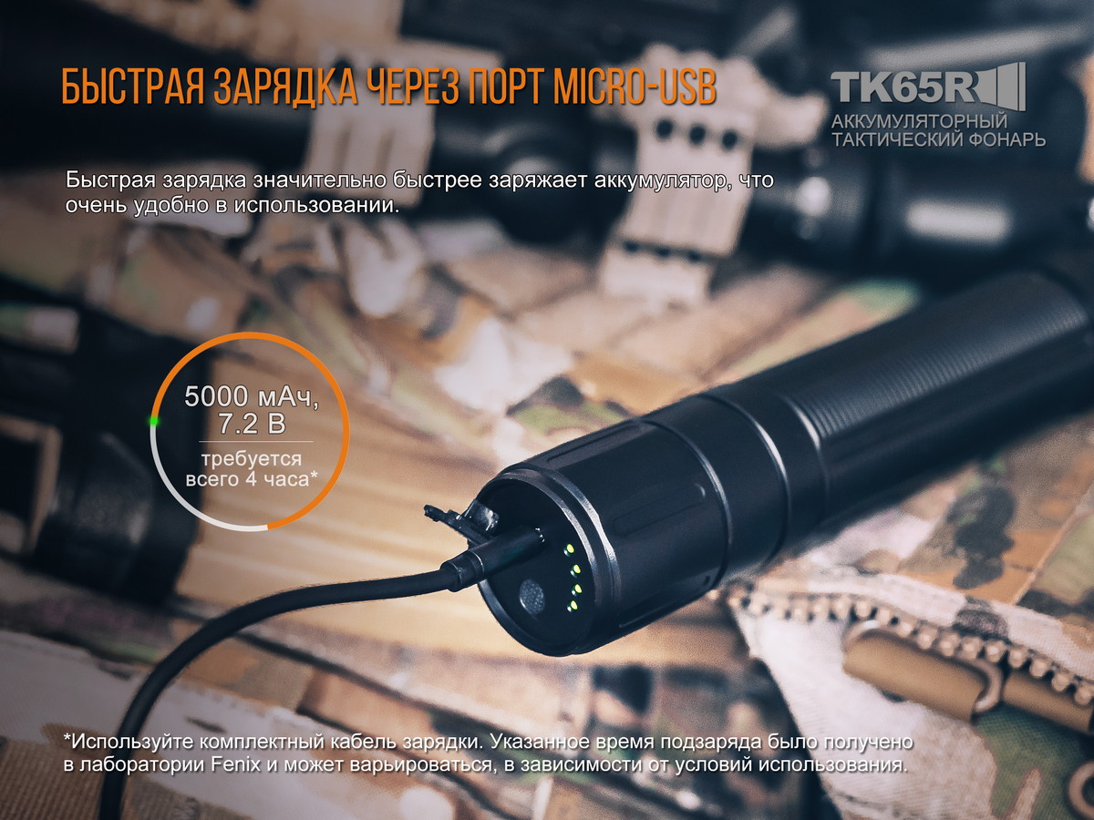 Фонарь Fenix TK65R Cree XHP70 LED