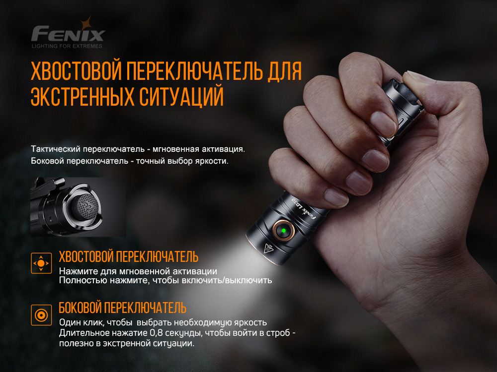 Фонарь Fenix LD30