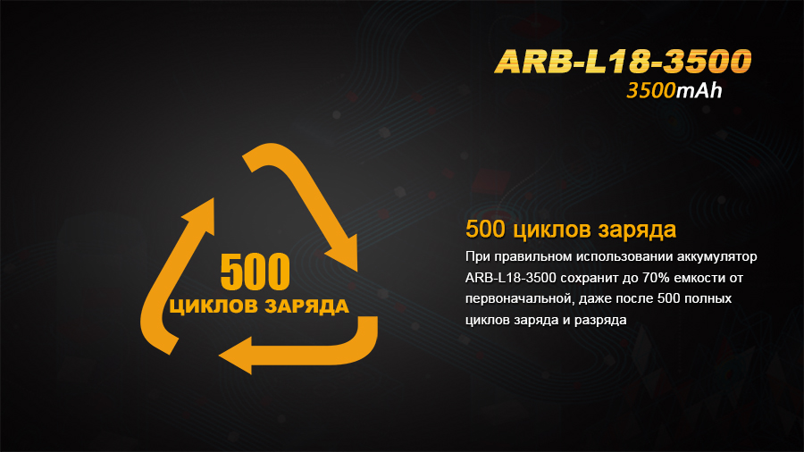 картинка Аккумулятор 18650 Fenix ARB-L18-3500 Rechargeable Li-ion Battery