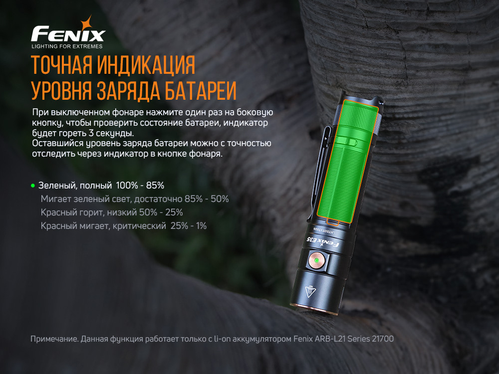 Фонарь Fenix E35 V3.0