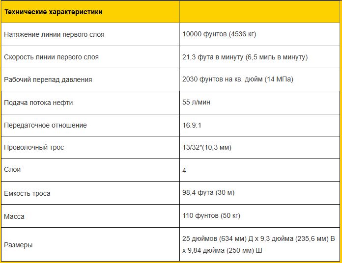 картинка Гидравлическая лебедка HEN10000