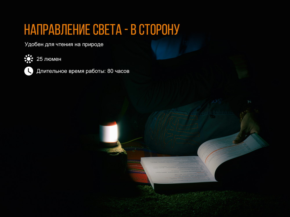 картинка Фонарь Fenix CL23 зеленый