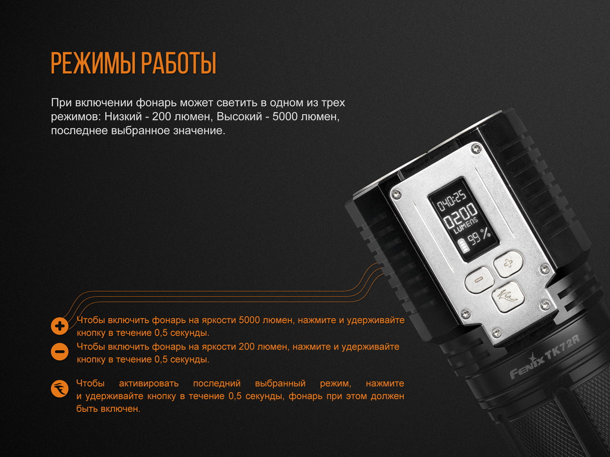 Фонарь Fenix TK72R