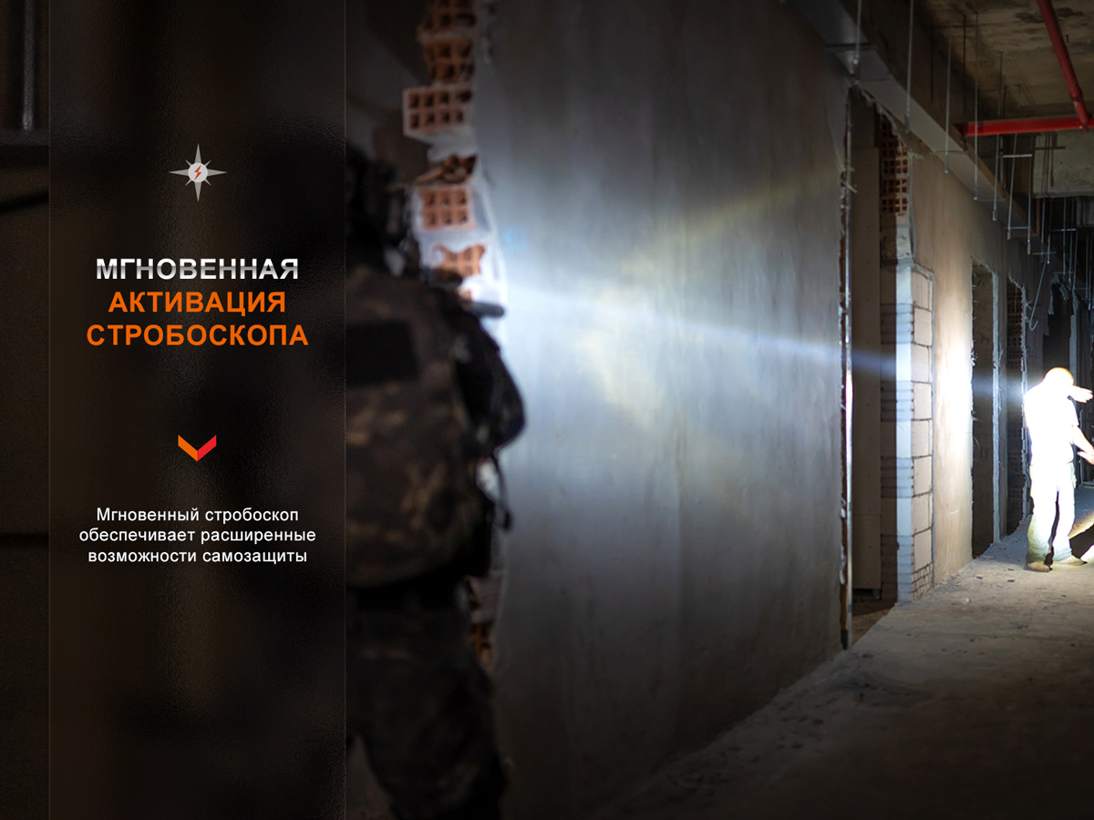 картинка Фонарь Fenix HT30R, HT30R