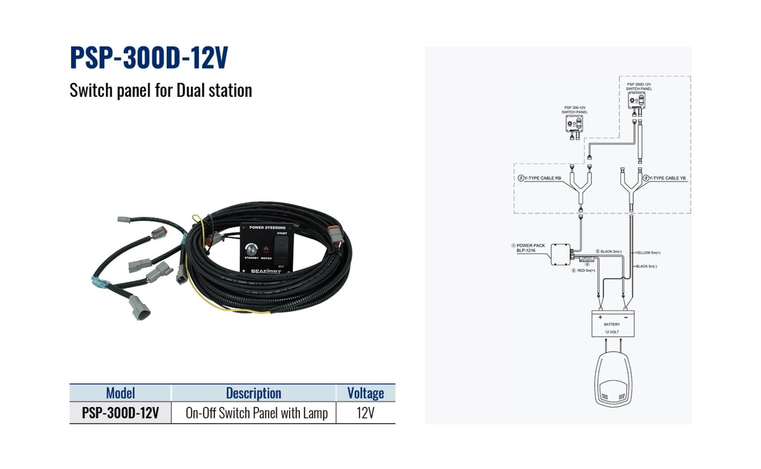 картинка Панель управления гидроусилителя для второго поста, Sea First