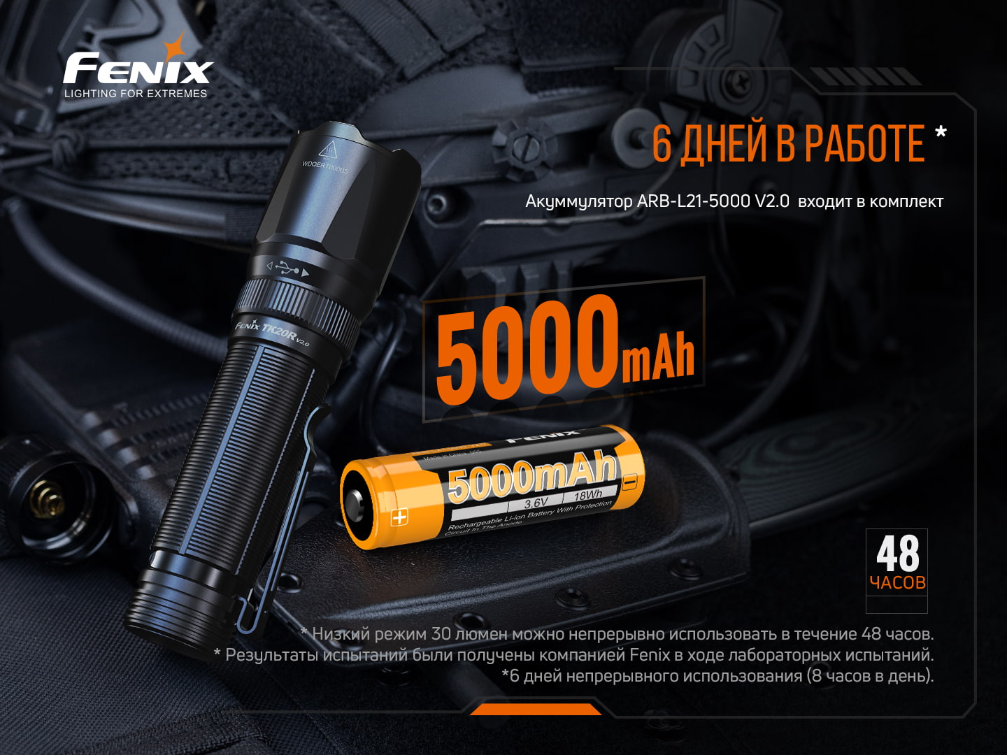картинка Фонарь Fenix TK20R  V2.0, TK20RV20