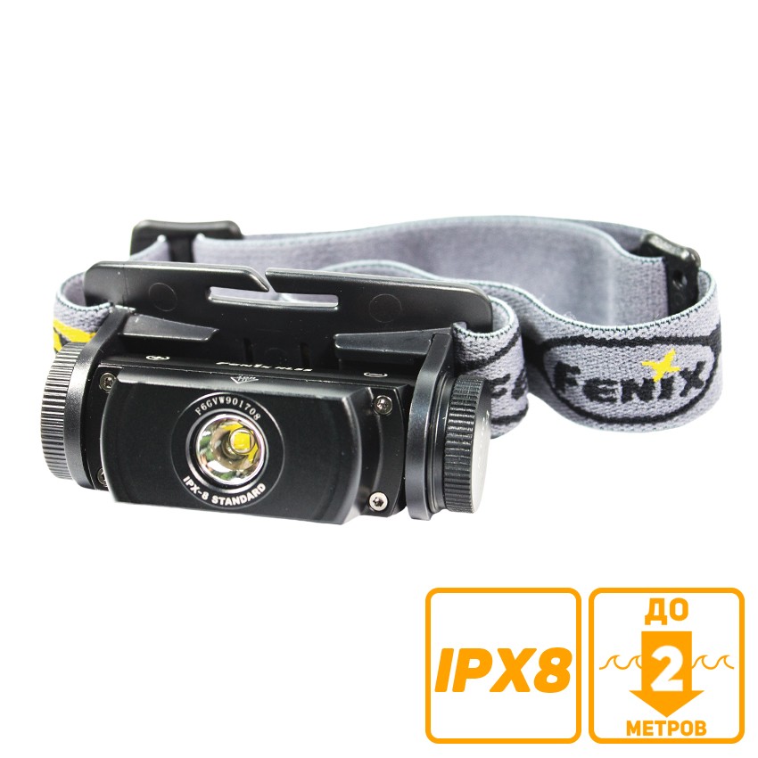 картинка Налобный фонарь Fenix HL55 XM-L2 U2