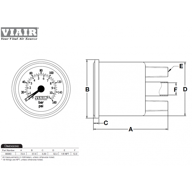 картинка Манометр бортовой 2 стрелки 2" от 0 до 15атм белый