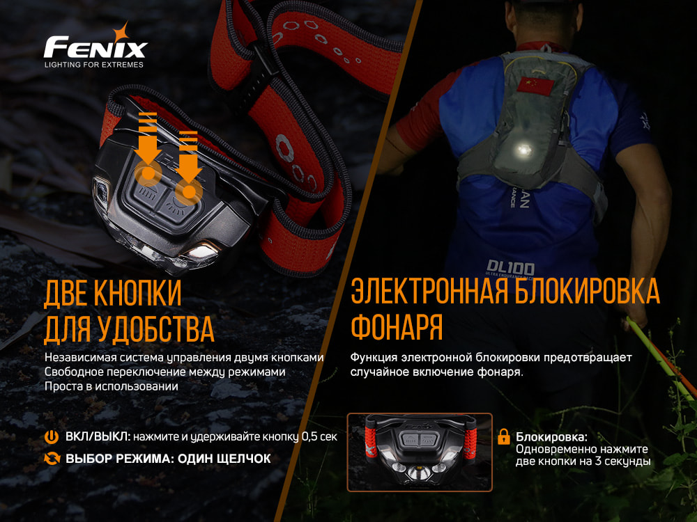 картинка Налобный фонарь Fenix HL18RT