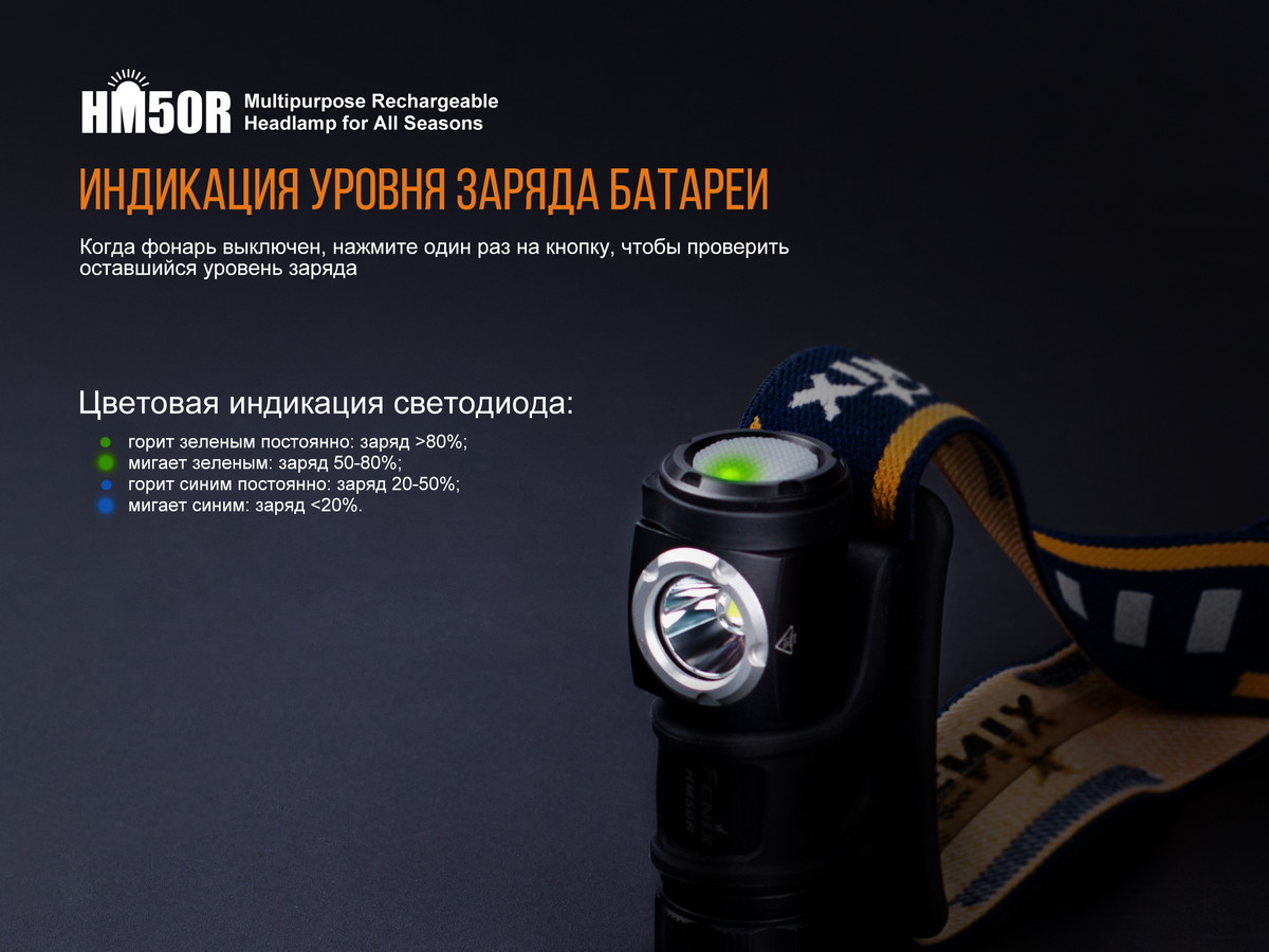 картинка Налобный фонарь Fenix HM50R