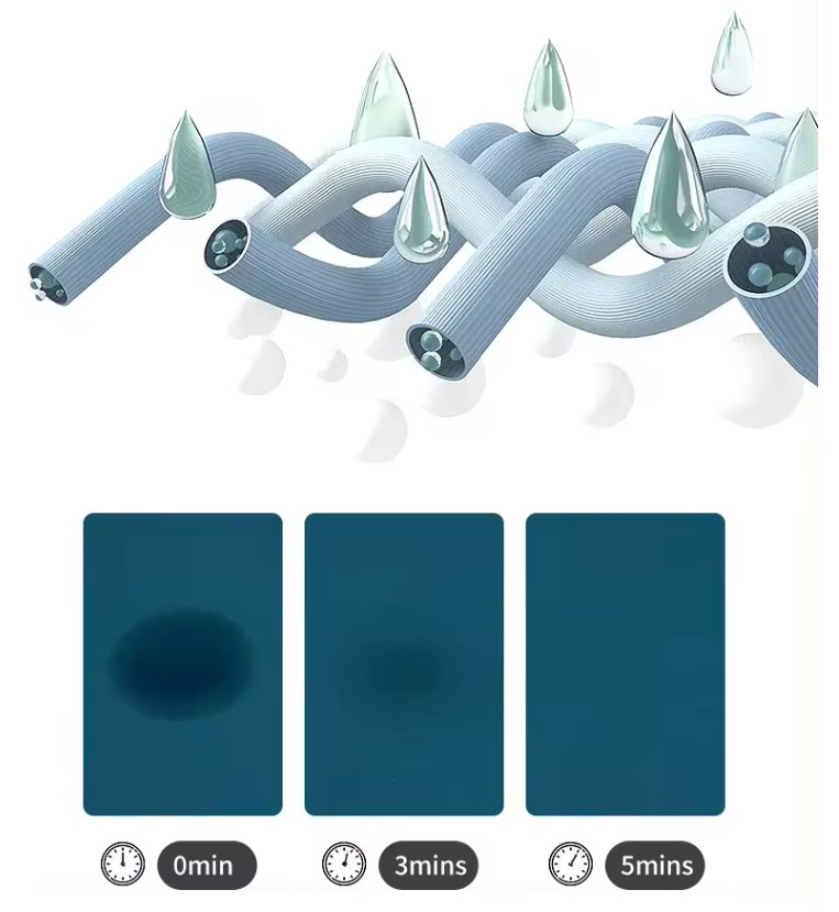 картинка Тряпка кемпинговая Naturehike, 100х30 см, синяя