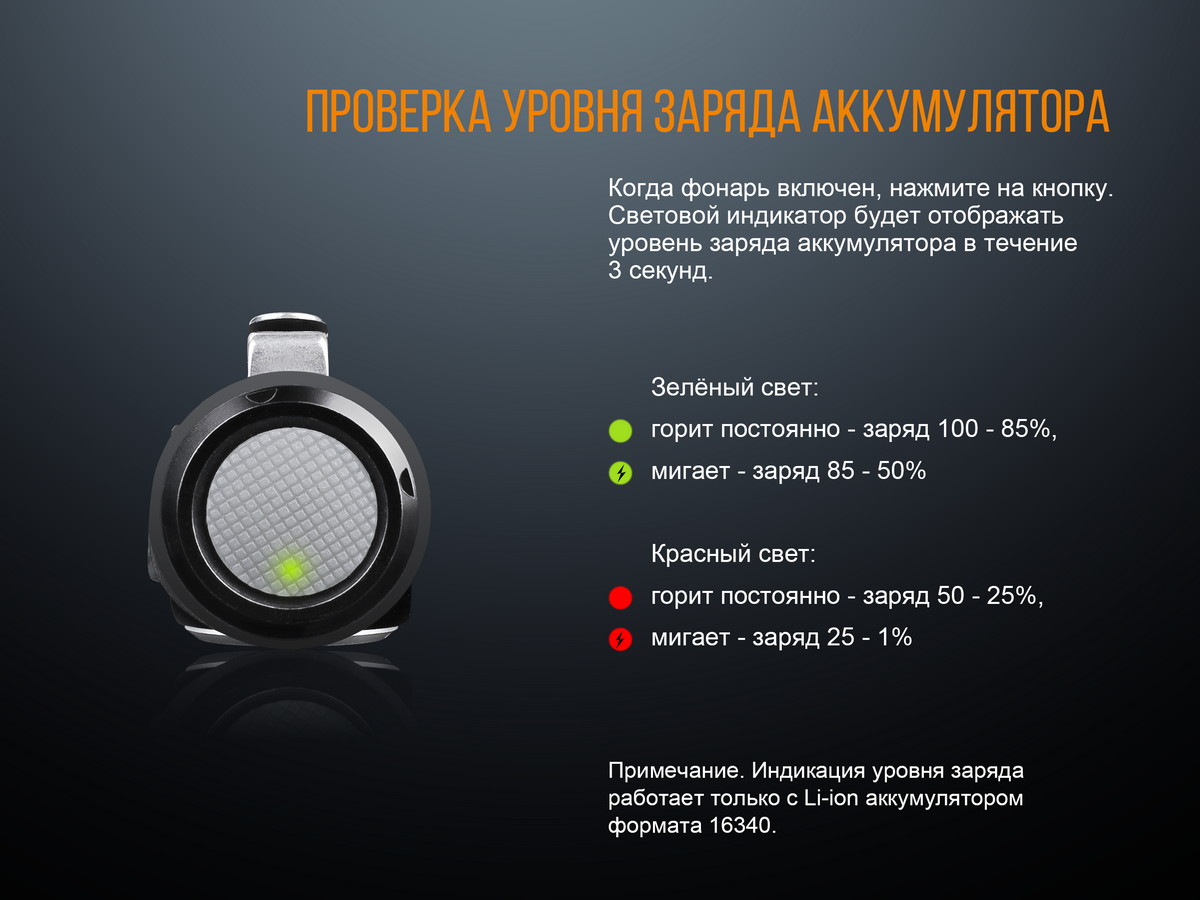 Фонарь Fenix LD15R Cree XP-G3