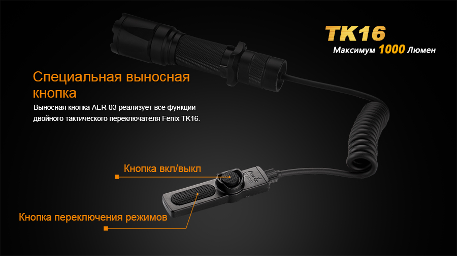 Фонарь Fenix TK16 Cree XM-L2 U2