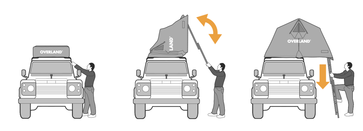 картинка Автопалатка Maggiolina Overcamp SMALL200х130