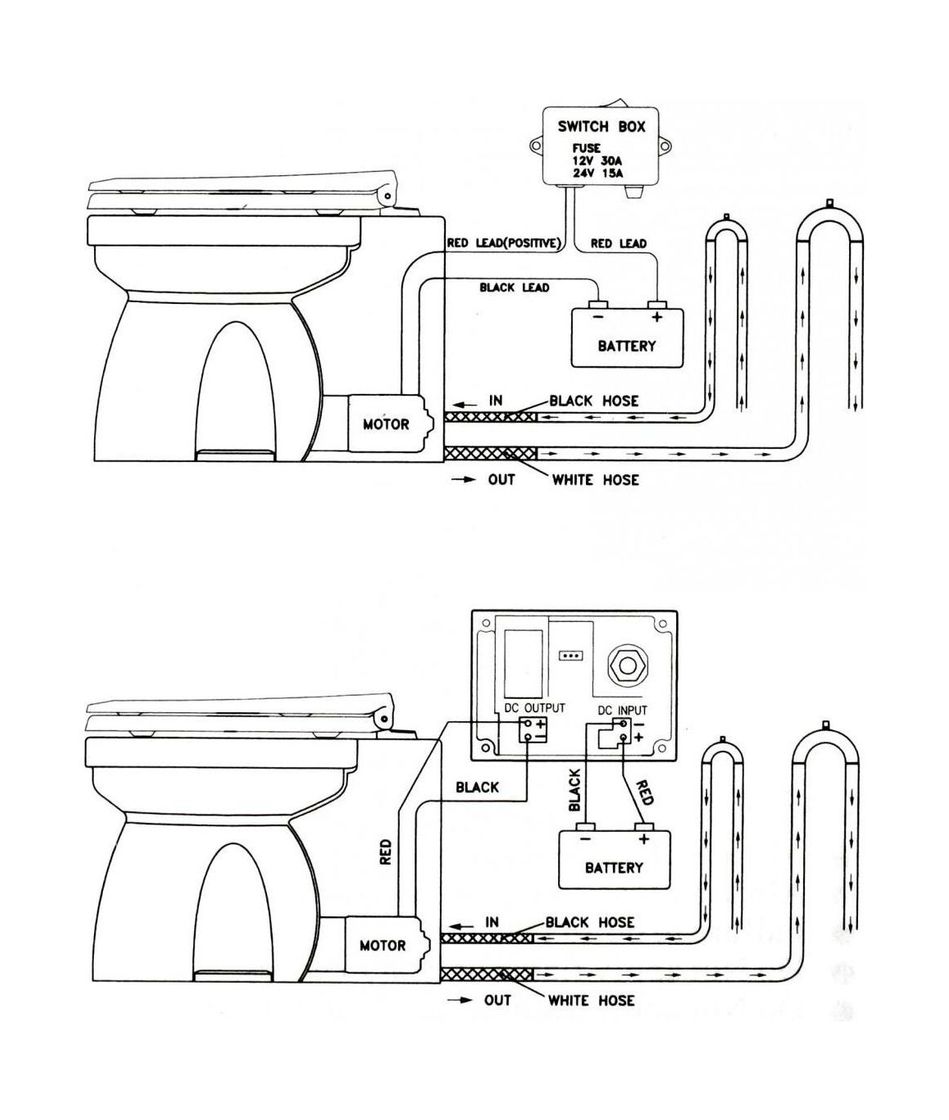 картинка Унитаз с электрической помпой 24 В