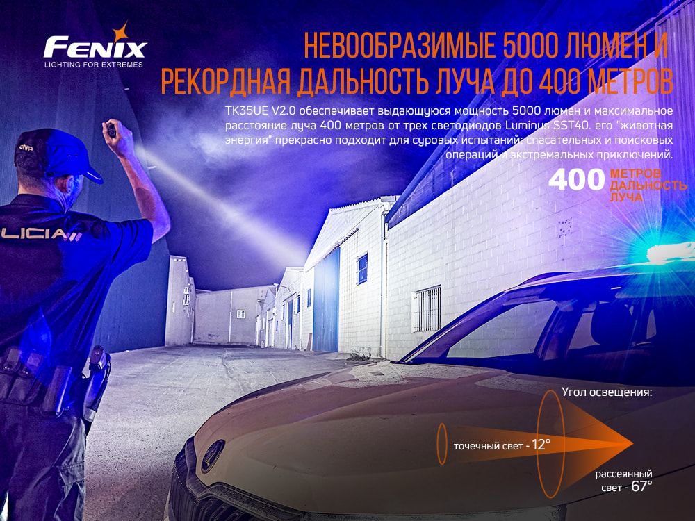 картинка Фонарь Fenix TK35UE V2.0, TK35UEV20