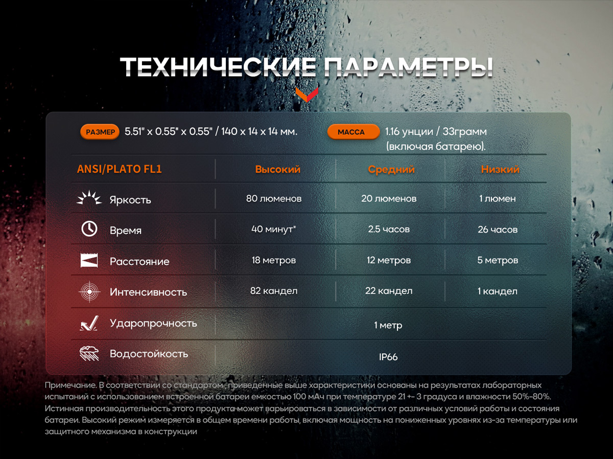 картинка Тактическая ручка Fenix T6 синяя, T6-Blue