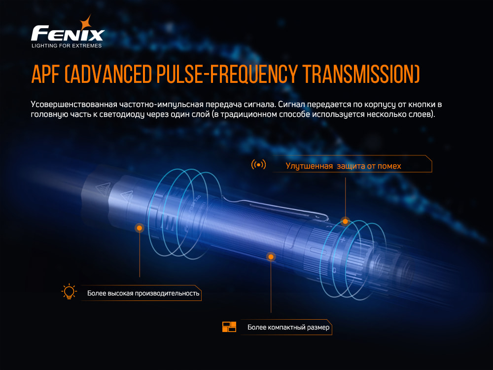 картинка Фонарь Fenix PD36TAC LED