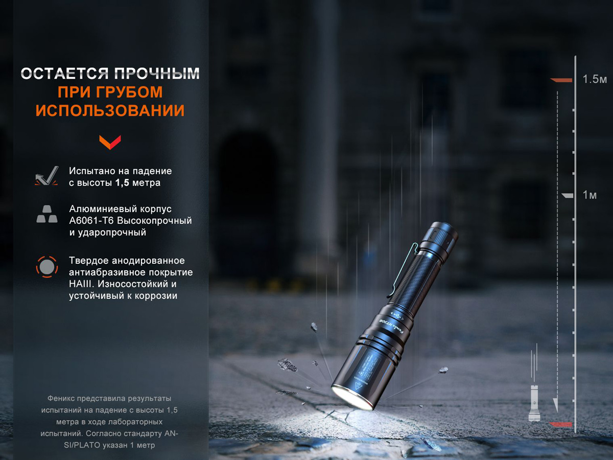 картинка Фонарь Fenix HT30R, HT30R