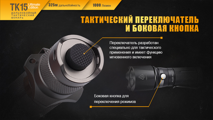 Фонарь Fenix TK15UE2016gr