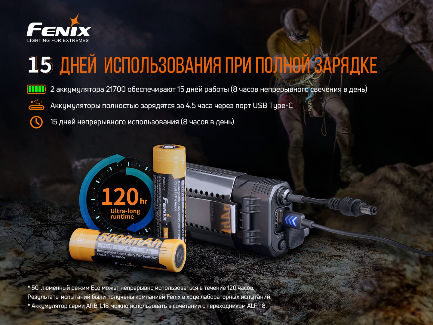 картинка Налобный фонарь Fenix HP30R V2.0, черный, HP30RV20