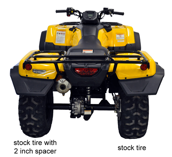 Расширители арок для квадроцикла Honda TRX420 2014 Direction2 Inc