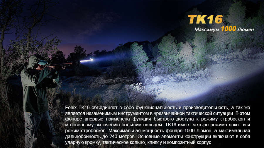 Фонарь Fenix TK16 Cree XM-L2 U2