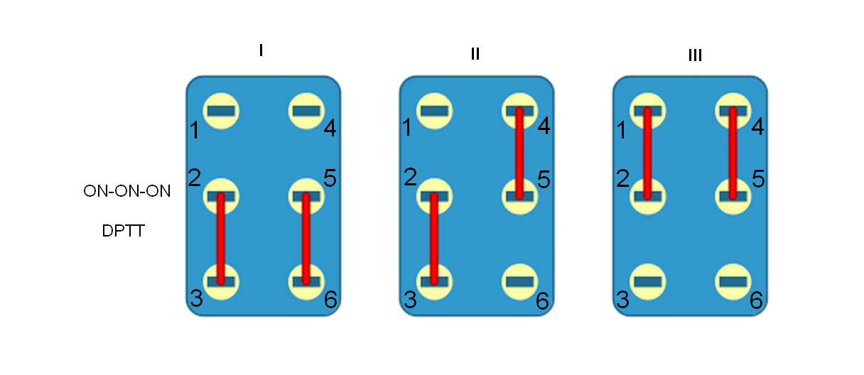 картинка Переключатель трехпозиционный ON-ON-ON 12 В/20А 6Р