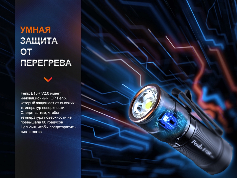 Фонарь Fenix E18R V2.0, E18RV20