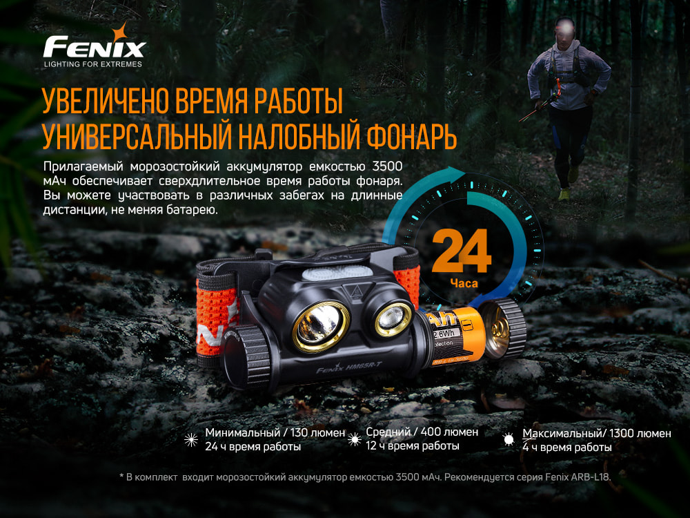 картинка Налобный фонарь Fenix HM65R-T Cree XP-G2 S3, черный