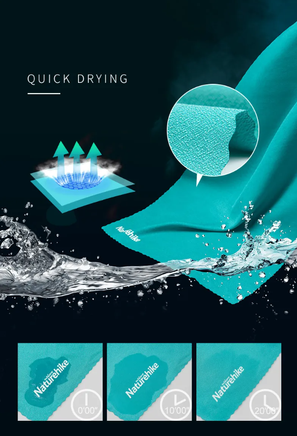 картинка Тряпка кемпинговая Naturehike MJ02, 128х80 см, бирюзовая