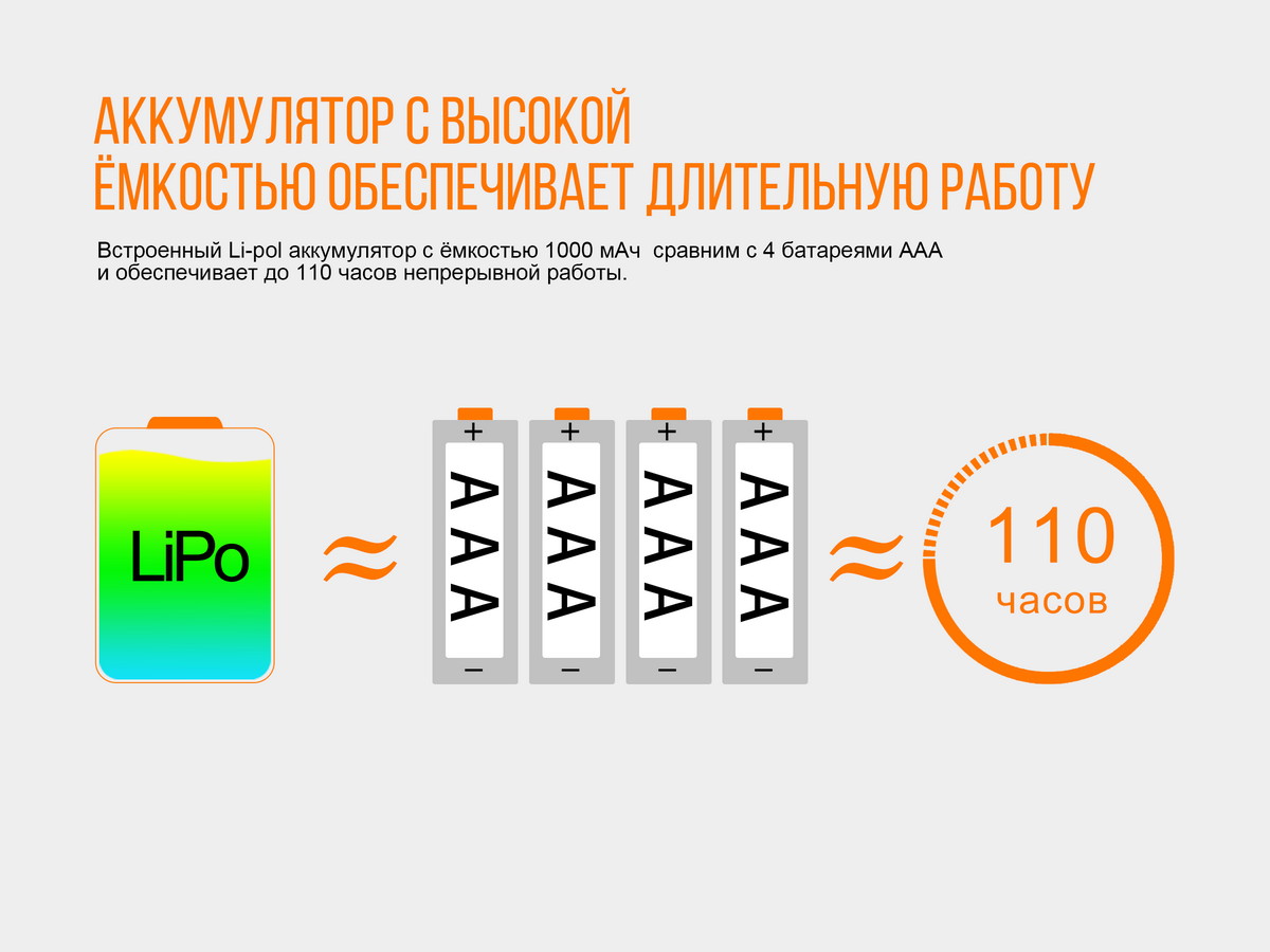 картинка Налобный фонарь Fenix HL12 пурпурный