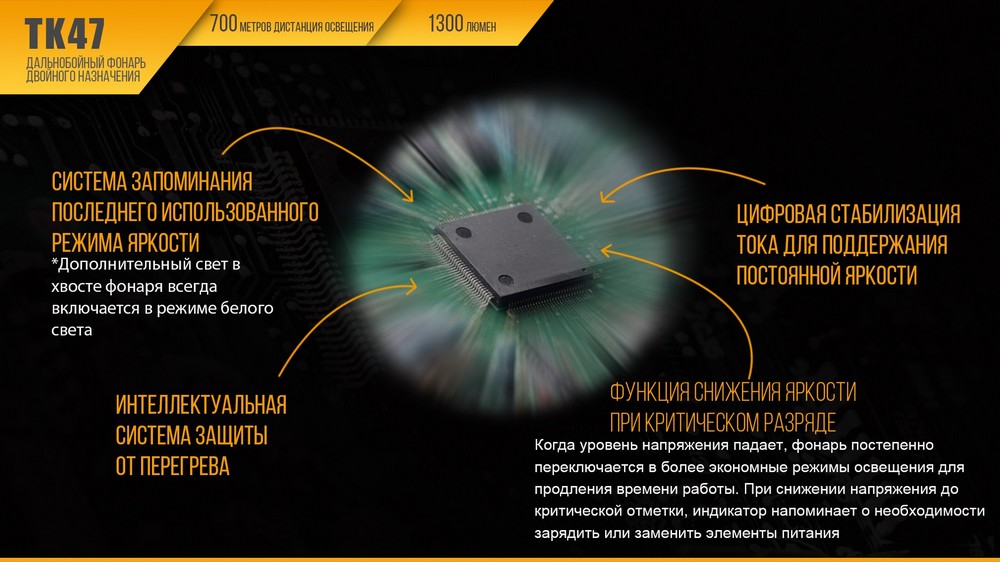 картинка Фонарь Fenix TK47