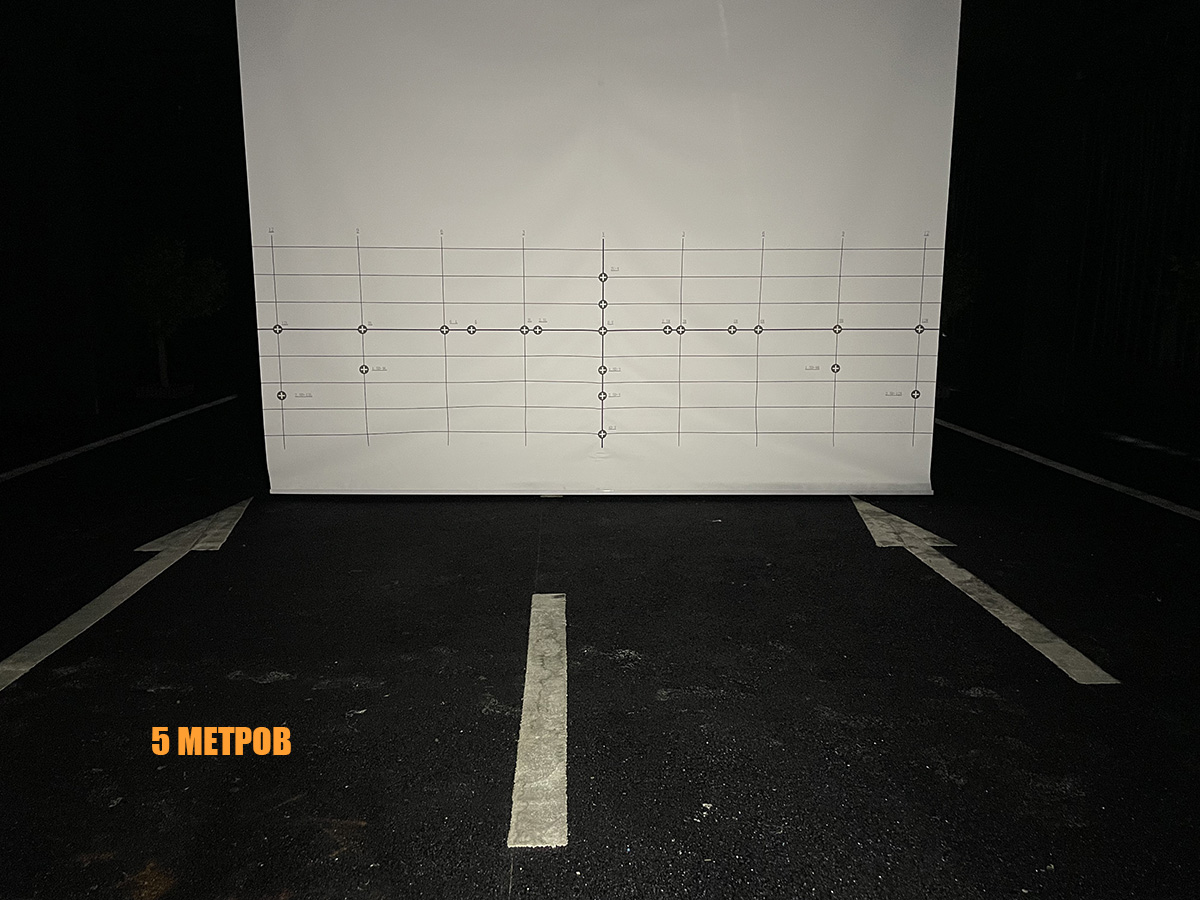 картинка Светодиодная фара рабочего света РИФ 72x72x48 мм 20W LED