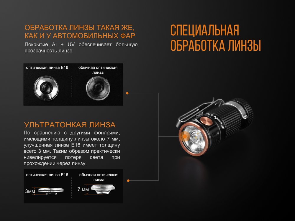 Фонарь Fenix E16 Cree XP-L HI neutral white