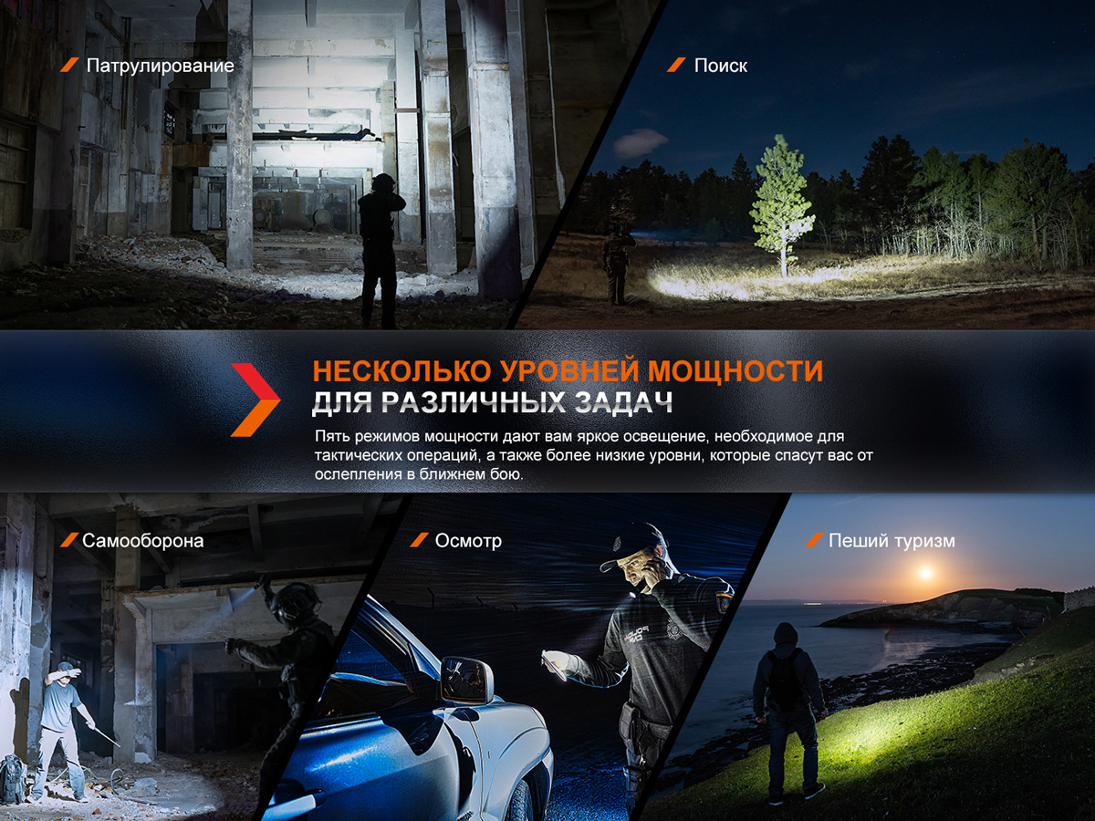 Тактический фонарь Fenix PD36R Pro, PD36RPRO