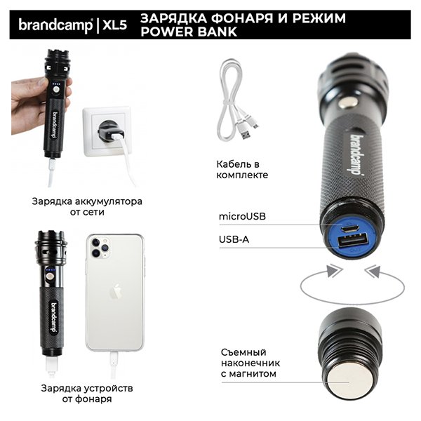 картинка Лопата многофункциональная "brandcamp" BC-XL5, 21 предмет