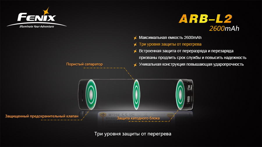 картинка Аккумулятор 18650 2600 mAh Fenix (Защищен)