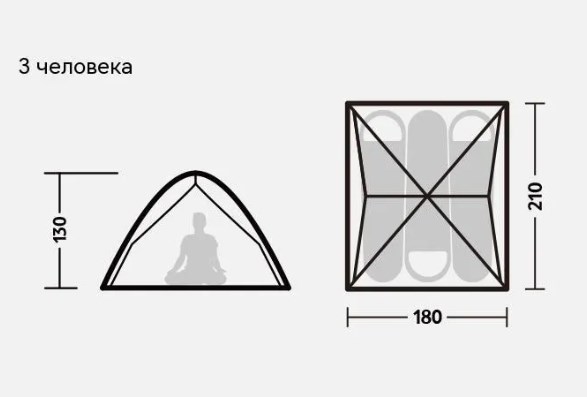 картинка Палатка Naturehike 3-местная, быстросборная, алюминиевый каркас, серо-зеленая