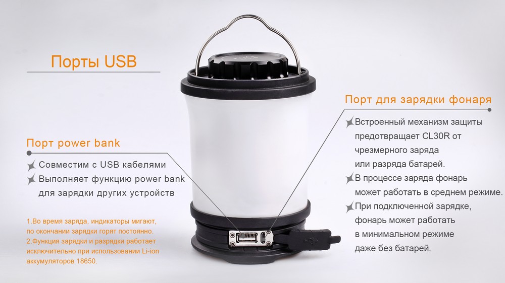 картинка Фонарь Fenix CL30R черный