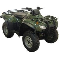 Расширители арок для квадроцикла Honda TRX 420 Direction 2 Inc