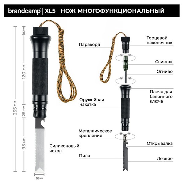 картинка Лопата многофункциональная "brandcamp" BC-XL5, 21 предмет