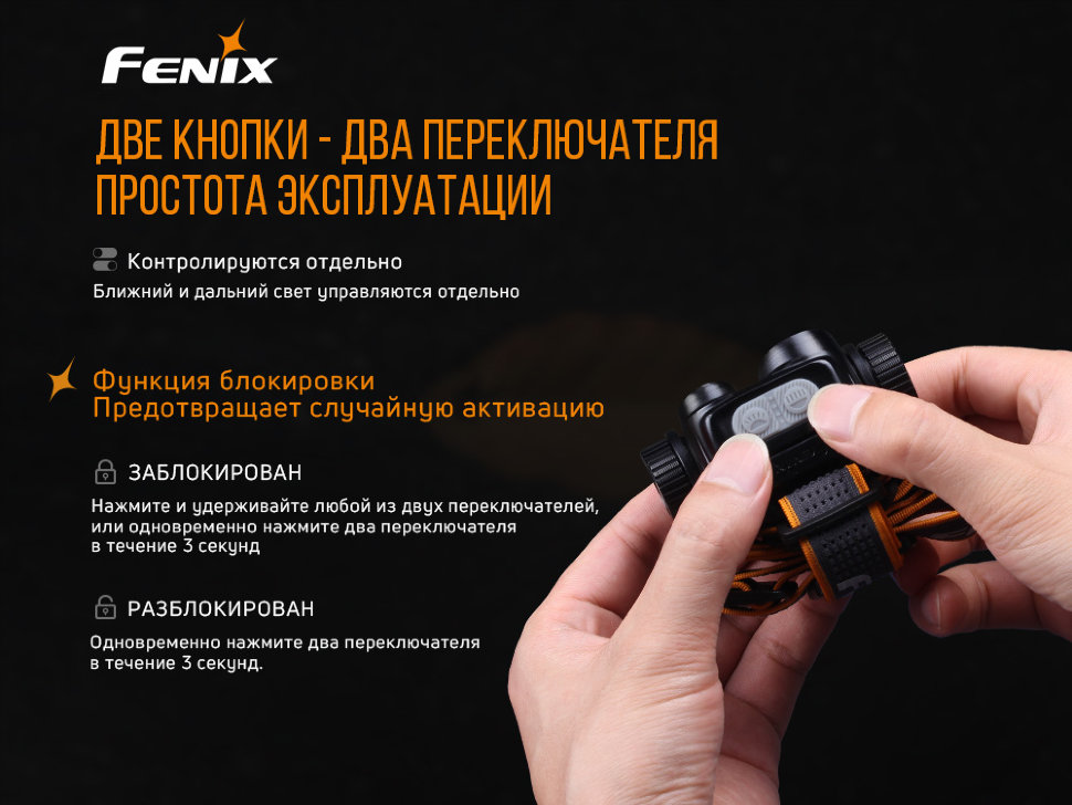 Набор Fenix HM65R LED Headlight+E01 V2.0