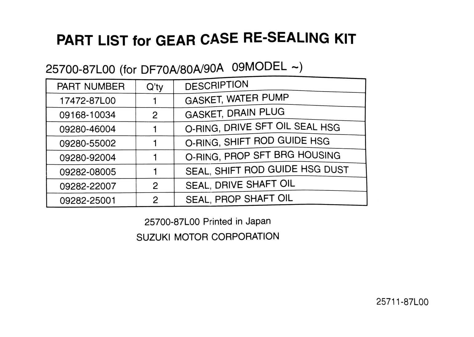 картинка Ремкомплект редуктора Suzuki DF70A/80A/90A/100B