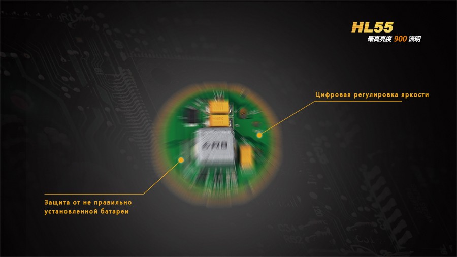 картинка Налобный фонарь Fenix HL55 XM-L2 U2