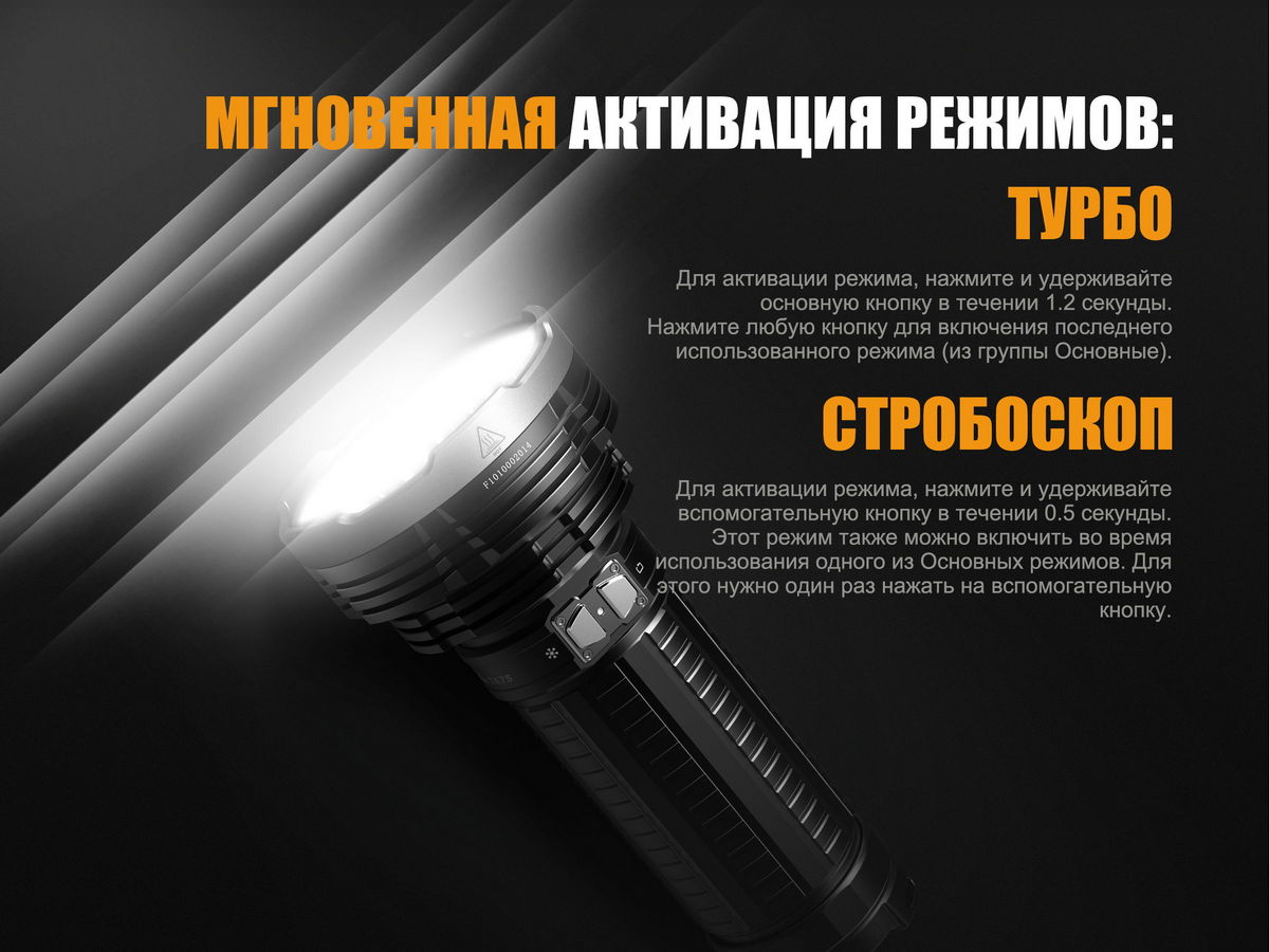 картинка Фонарь Fenix TK75 (2018) Cree XHP35 HI